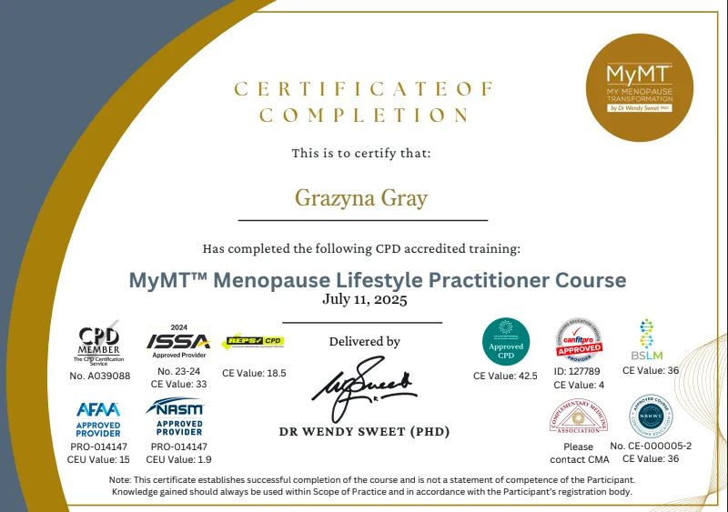 certyfikaty-Brytyjskiego-Towarzystwa-Menopauzy-3