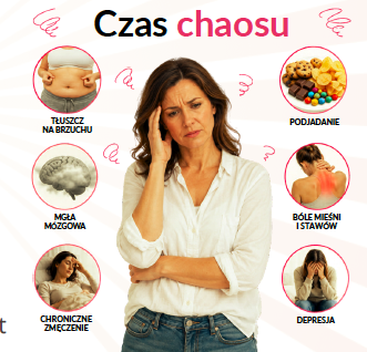 objawy perimenopauzy